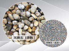 河卵石用哪種制砂機(jī)環(huán)保效果好還產(chǎn)量高？