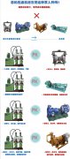 壓濾機(jī)入料泵使用說(shuō)明